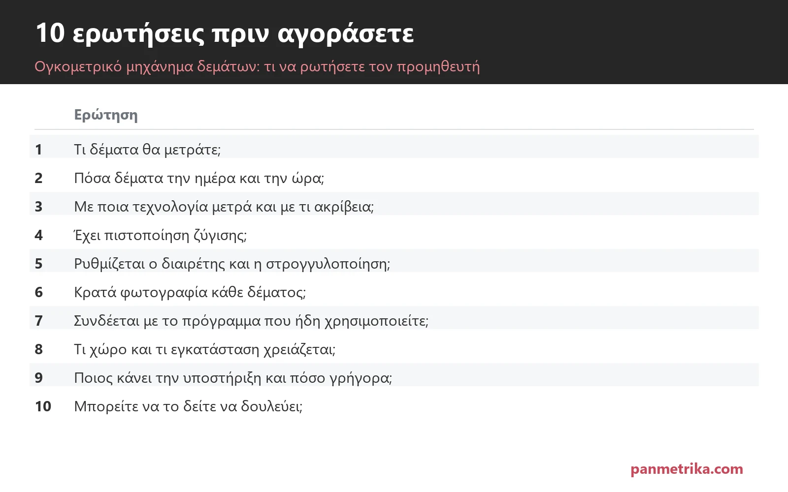 10 ερωτήσεις πριν αγοράσετε ογκομετρικό μηχάνημα δεμάτων